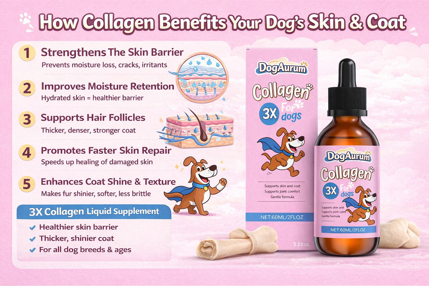 DogAurum Collagen Drops